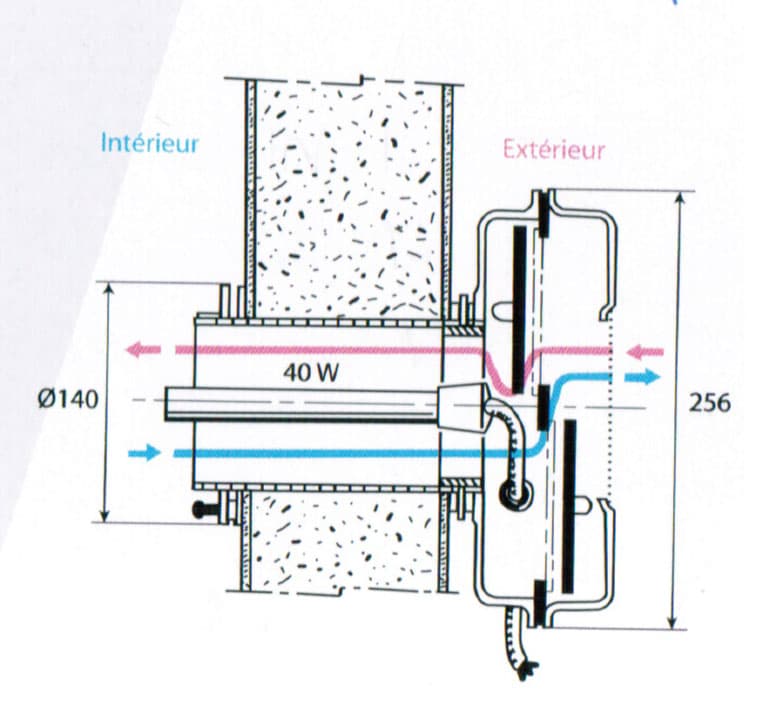 SOUPAPE CHAUFFANTE POUR CHAMBRE FROIDE DE 75 M³ MAXI - Image 2