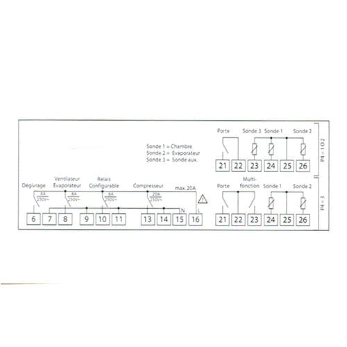 REGULATEUR  POUR LA GESTION D UNITES REFRIGEREES VENTILEES - Image 2