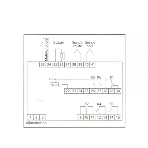 REGULATEUR 6 SORTIES POUR FOURS A PIZZAS - Image 2