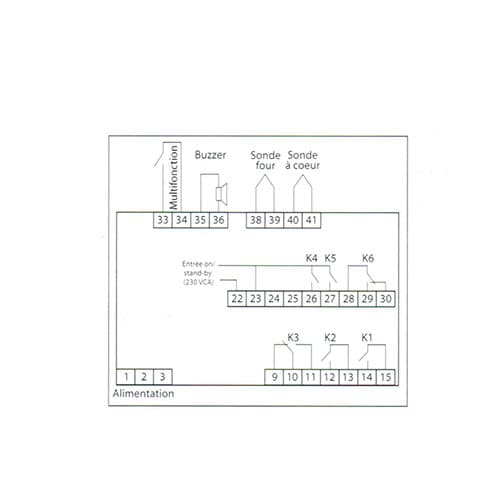 REGULATEUR 6 SORTIES POUR FOURS MULTIFONCTIONS OU MIXTES - Image 2