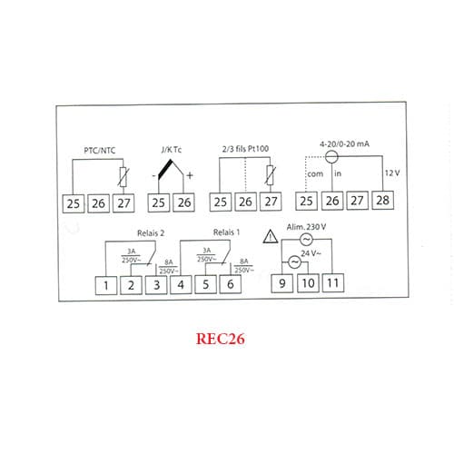REGULATEUR EV7402M6 A 2 SORTIES RELAI CONFIGURABLES - Image 2