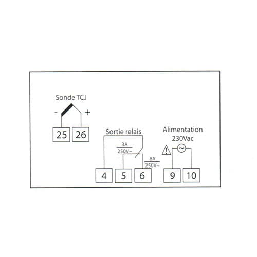REGULATEUR UNIVERSEL RTU520 - Image 2