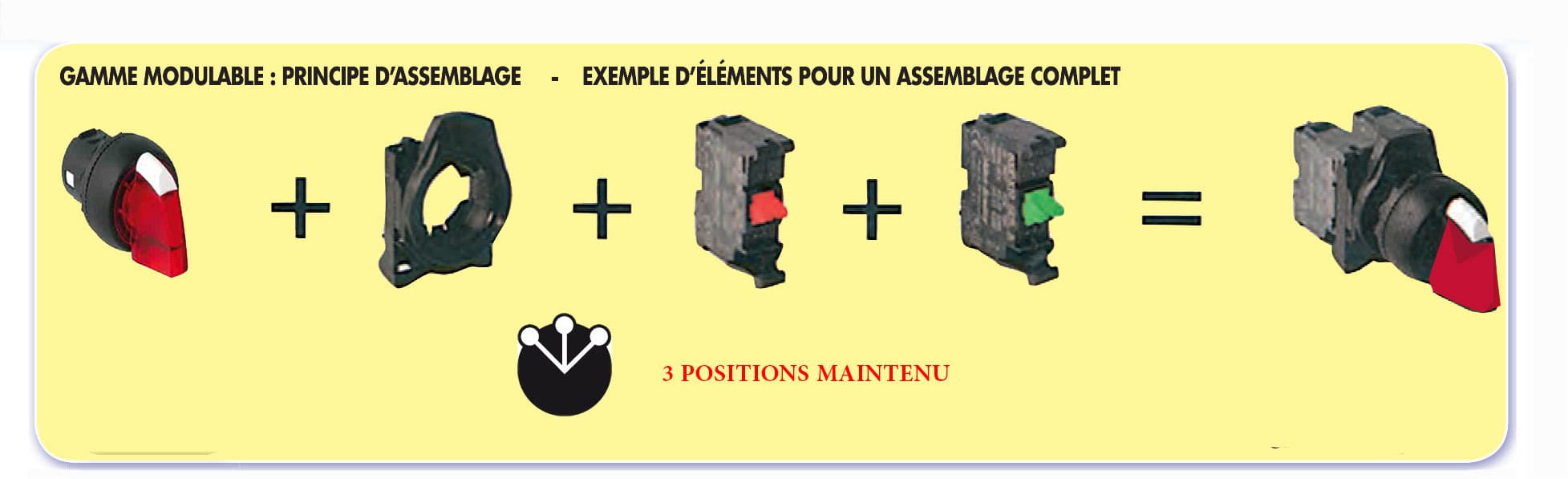 BOUTON TOURNANT A MANETTE 3 POSITIONS LUMINEUX - Image 4