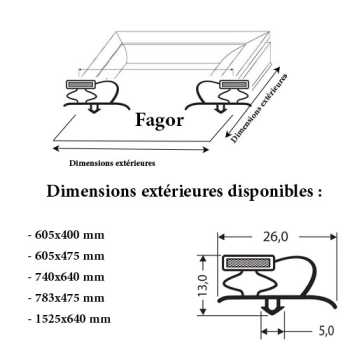 JOINT CADRE MAGNETIQUE ADAPTABLE FAGOR