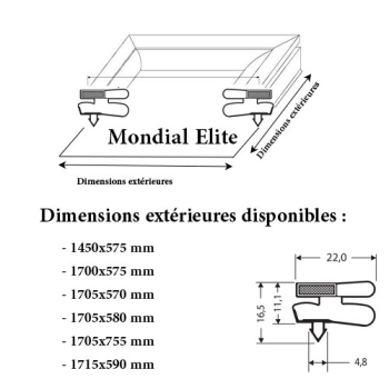 JOINT CADRE MAGNETIQUE ADAPTABLE MONDIAL ELITE MODELE 3