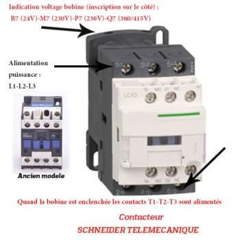 CONTACTEUR  - SCHNEIDER TELEMECANIQUE - Type LC1D - 12 AMPERES