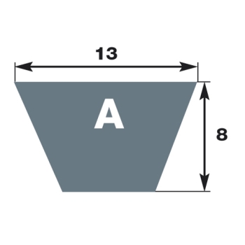 COURROIES TRAPEZOÏDALES CLASSIQUES SERIE A