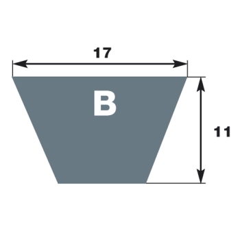 COURROIES TRAPEZOÏDALES CLASSIQUES SERIE B
