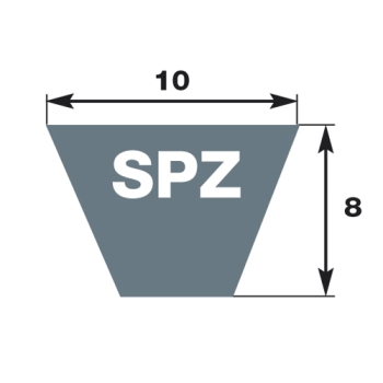 COURROIES TRAPEZOÏDALES ETROITES SERIE SPZ