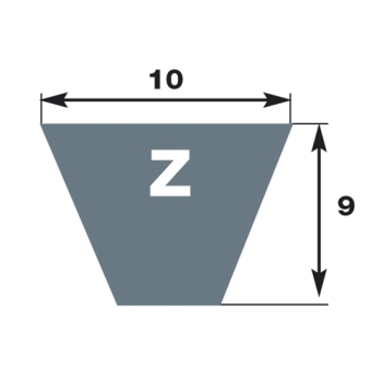 COURROIES TRAPEZOÏDALES ETROITES SERIE Z