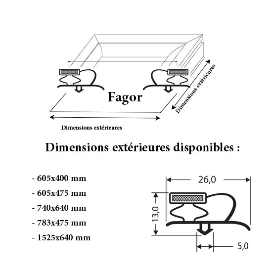 JOINT CADRE MAGNETIQUE ADAPTABLE FAGOR