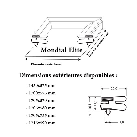 JOINT CADRE MAGNETIQUE ADAPTABLE MONDIAL ELITE MODELE 3