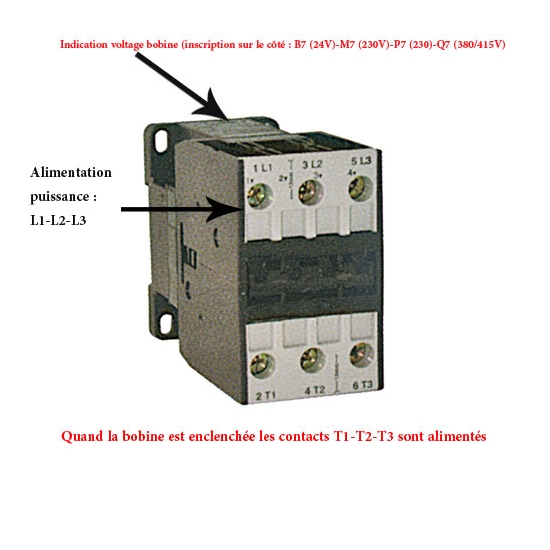 CONTACTEUR TRIPOLAIRE 40 AMPERES - OMRON