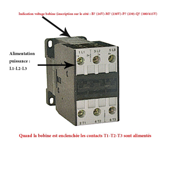 CONTACTEUR TRIPOLAIRE 62 AMPERES - OMRON