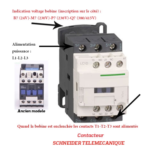 CONTACTEUR  - SCHNEIDER TELEMECANIQUE - Type LC1D - 25 AMPERES