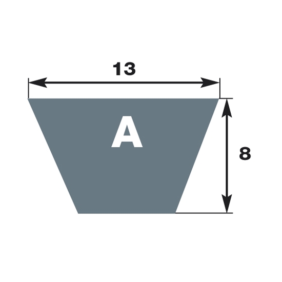COURROIES TRAPEZOÏDALES CLASSIQUES SERIE A