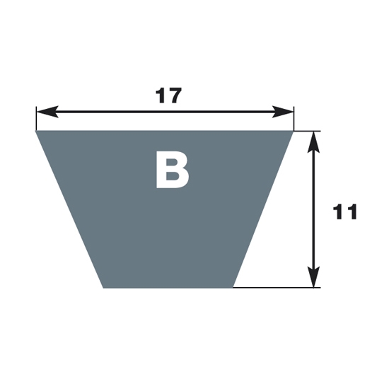 COURROIES TRAPEZOÏDALES CLASSIQUES SERIE B