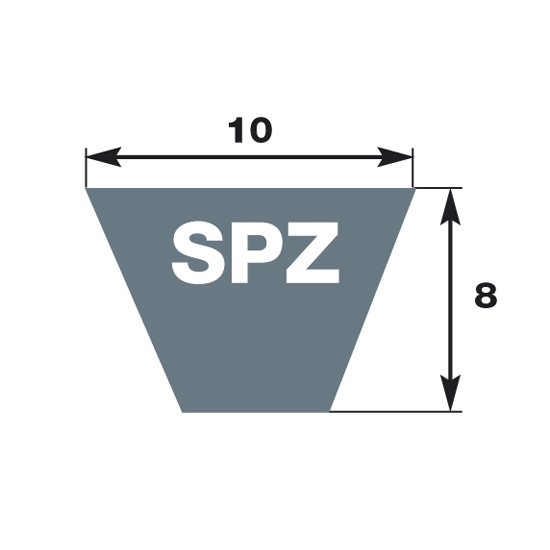 COURROIES TRAPEZOÏDALES ETROITES SERIE SPZ