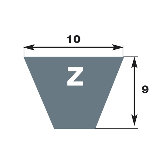 COURROIES TRAPEZOÏDALES ETROITES SERIE Z