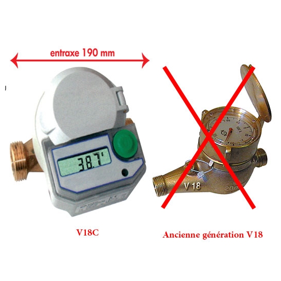 COMPTEUR D'EAU -Entraxe 190 mm